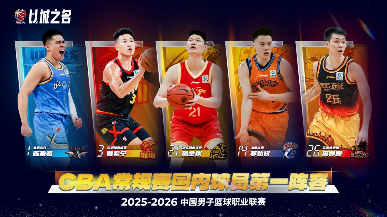 开云分部-谁是最大遗珠？CBA国内球员最佳阵候选名单 前场18人&amp;后场16人